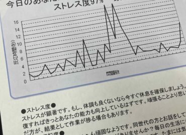a paper with a graph on it 脳ストレステスト結果